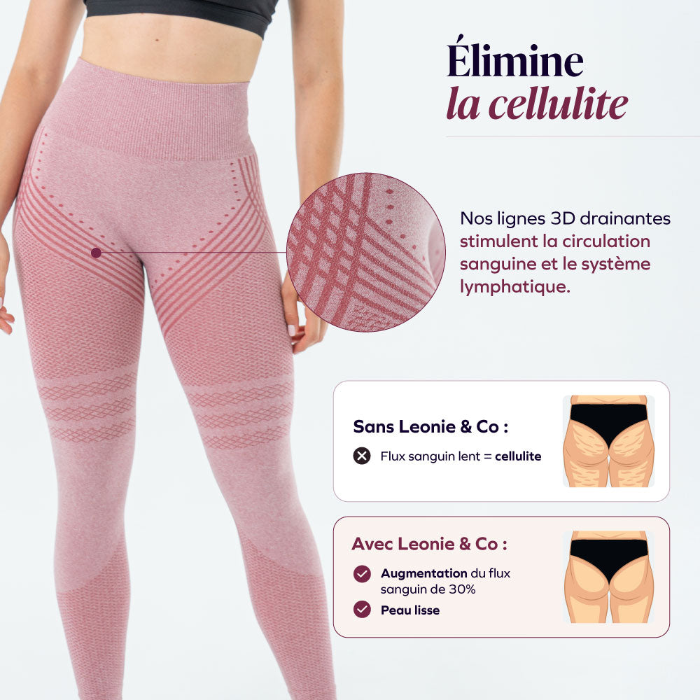 Papantla™ Leggings 3D Drenantes Anticelulíticos – Tela de Compresión