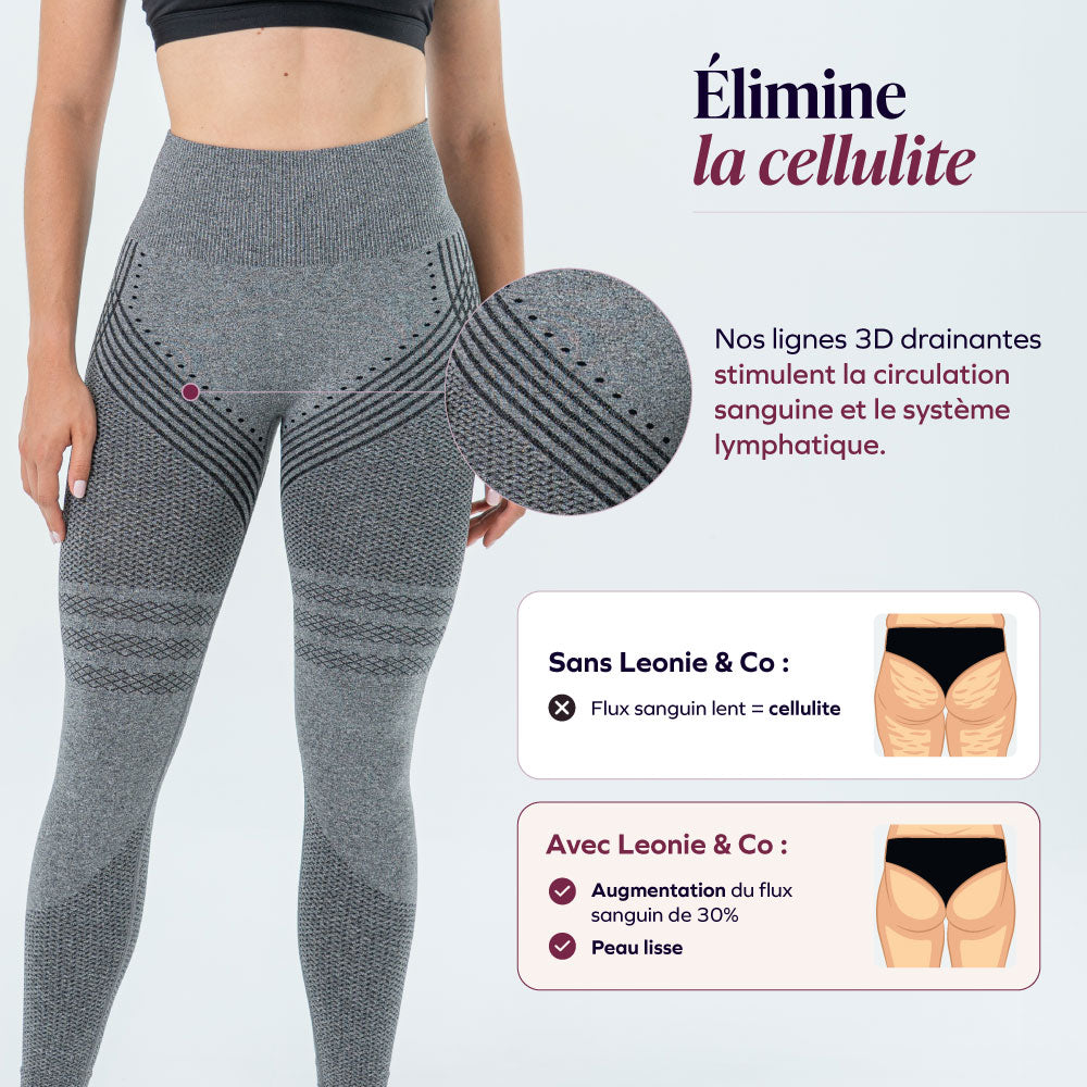 Izamal™ Leggings 3D Drenantes Anticelulíticos, Compresión Suave