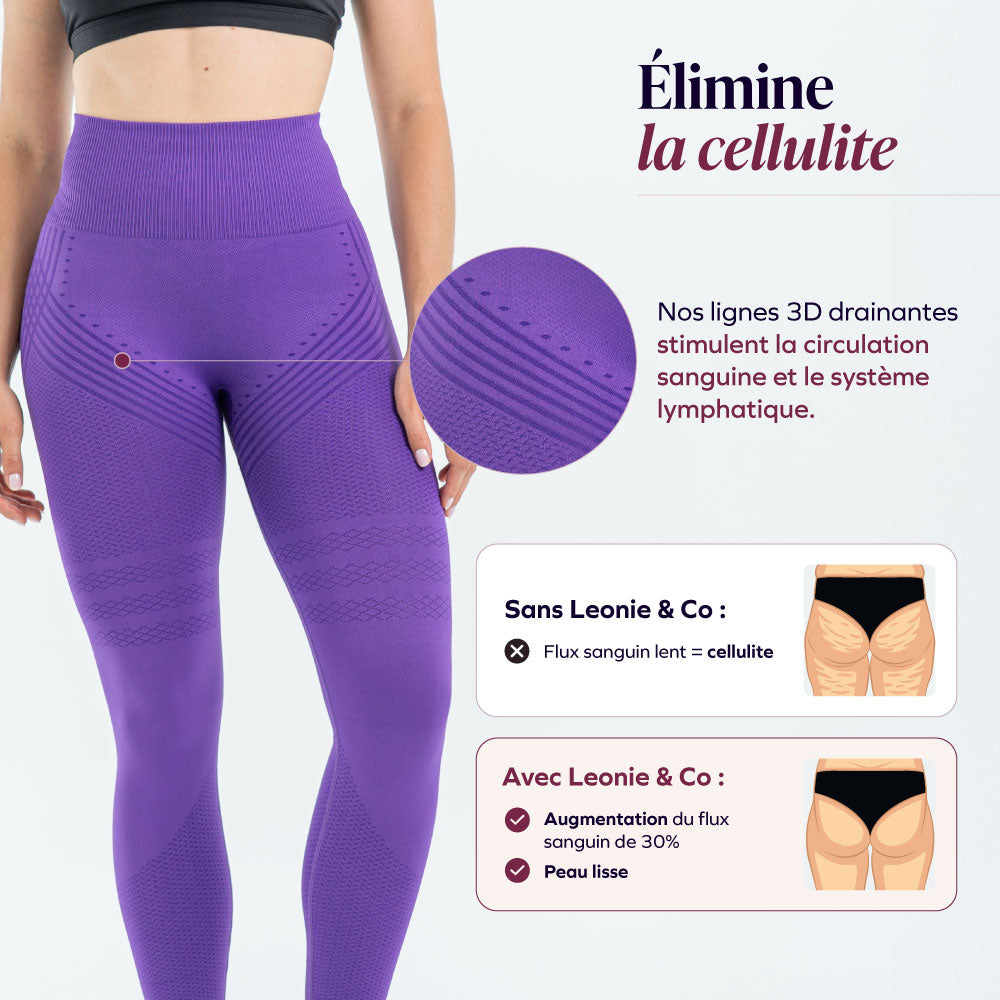 Cuetzalan™ Leggings 3D Anticelulíticos con Compresión Suave