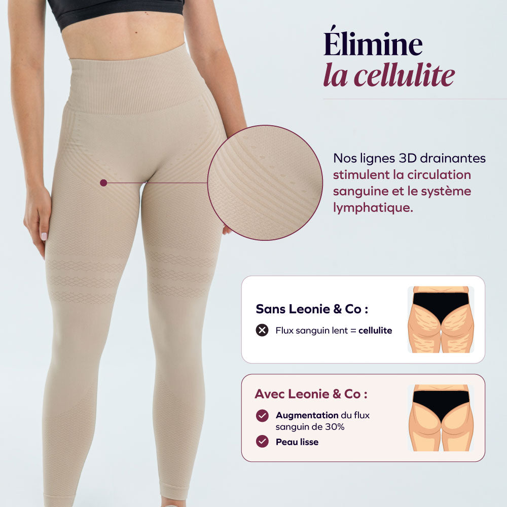 Actopan™ Leggings 3D Drenantes Anticelulíticos con Compresión Suave
