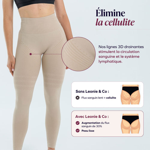 Actopan™ Leggings 3D Drenantes Anticelulíticos con Compresión Suave