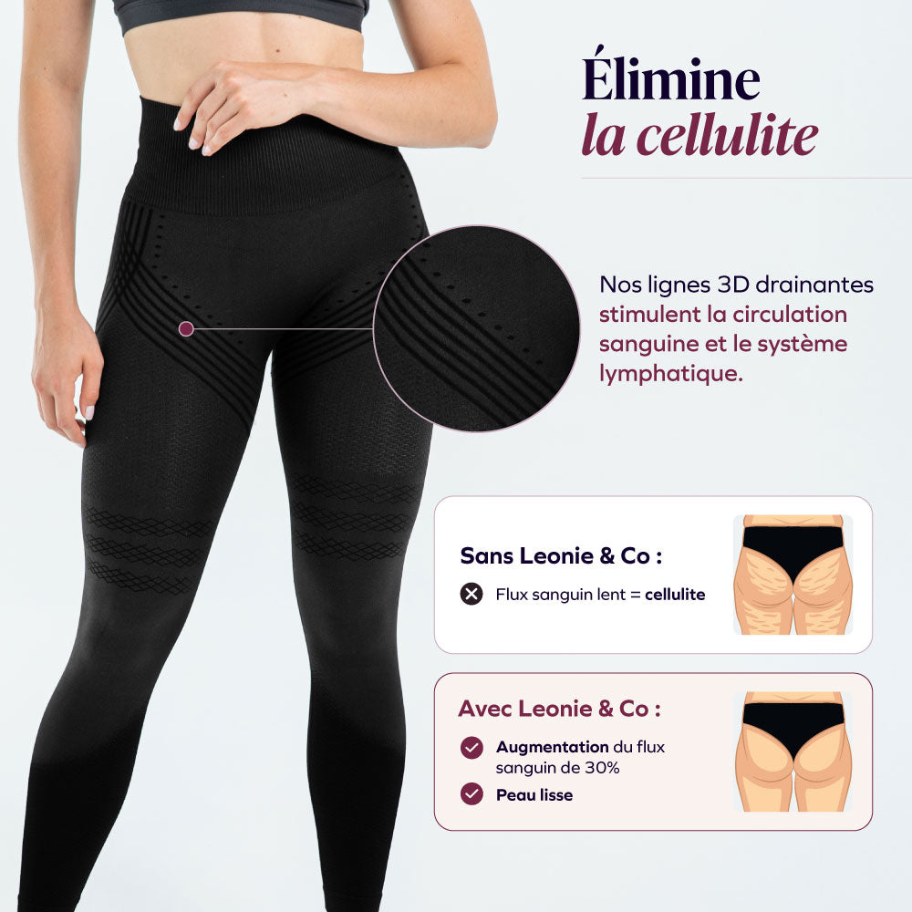 Tuxtla™ Leggings 3D Anticelulíticos con Compresión Suave