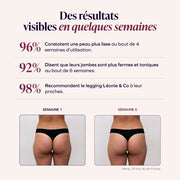 Tlaquepaque™ Leggings 3D Anticelulíticos con Compresión Suave