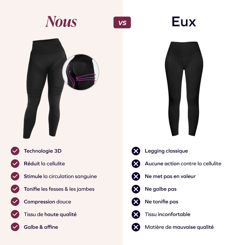 Valladolid™ Leggings 3D Drenantes Anticelulíticos con Compresión Suave