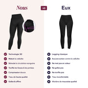 Yolotzin™ Leggings 3D Drenantes Anticelulíticos con Compresión