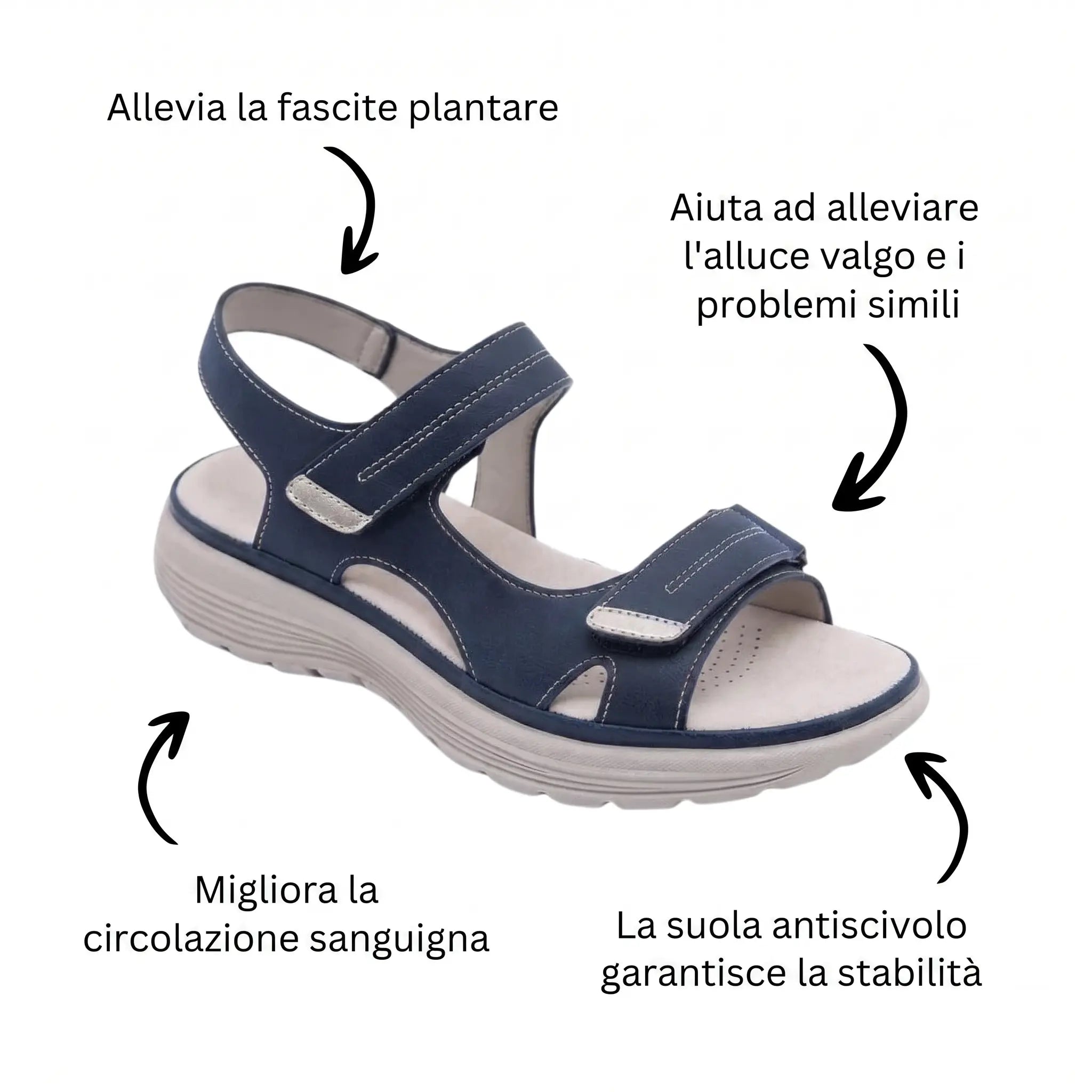 Yesenilda™ Sandalias Ortopédicas Antideslizantes