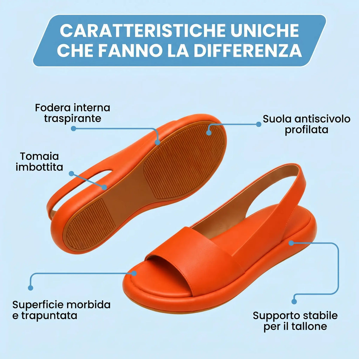 Oralia™ Sandalias Ortopédicas Cómodas
